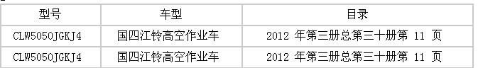 國(guó)四江鈴高空作業(yè)車 國(guó)四江鈴高空作業(yè)車