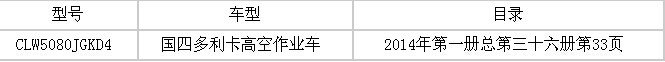 國(guó)四東風(fēng)多利卡高空作業(yè)車 國(guó)四東風(fēng)多利卡高空作業(yè)車